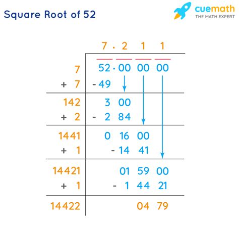Square root of 52 - Nov 10, 2023 ... How to simplify square roots and radicals - perfect square factors. TabletClass Math Academy - https://TCMathAcademy.com/ Help with Middle ...